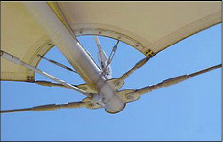 ��(ji��)�c��ʽ